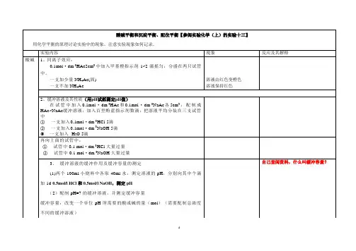 酸碱平衡和沉淀平衡,配位平衡和氧化还原与电化学