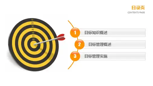 目标管理培训PPT通用课件