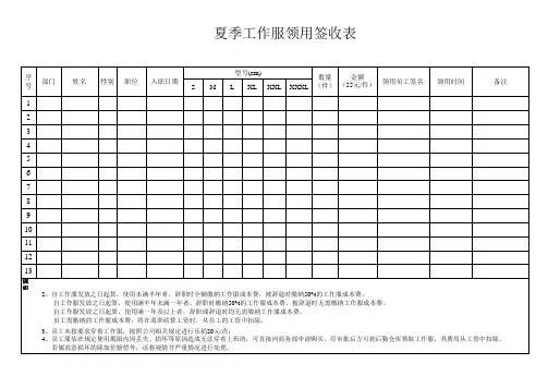 工作服领用签收表word版本