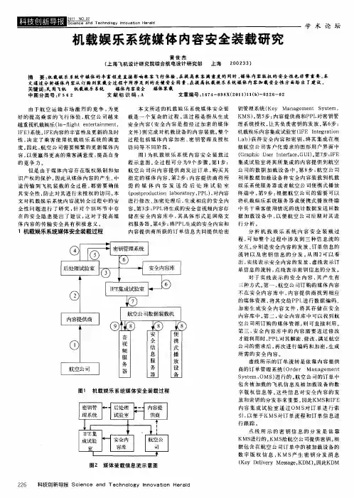 机载娱乐系统媒体内容安全装载研究