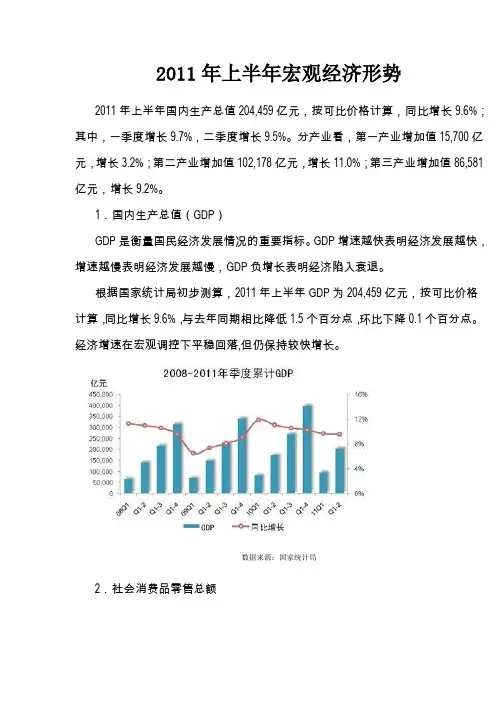 2011年上半年宏观经济形势