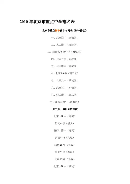 2010年北京市重点中学排名表