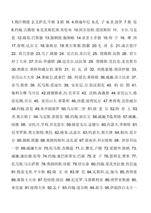 最具有影响力的100人