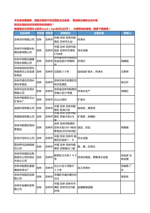 2020新版吉林省吉林市饮用水工商企业公司名录名单黄页联系方式大全35家