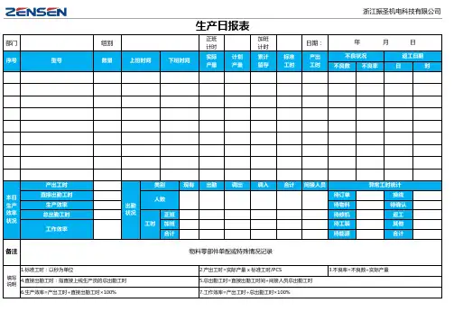 生产日报表