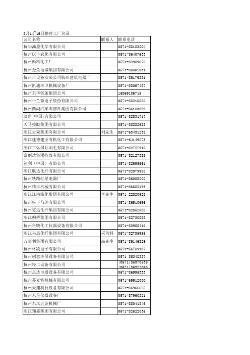 企业统计表
