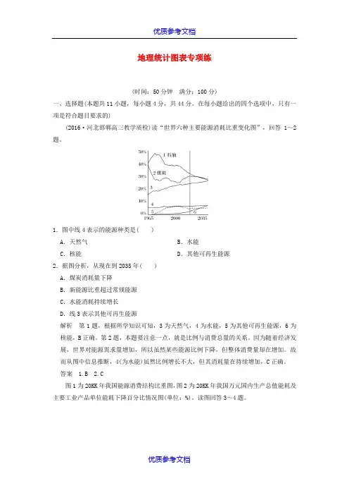 [实用参考]高考地理二轮复习-地理统计图表专项练.doc