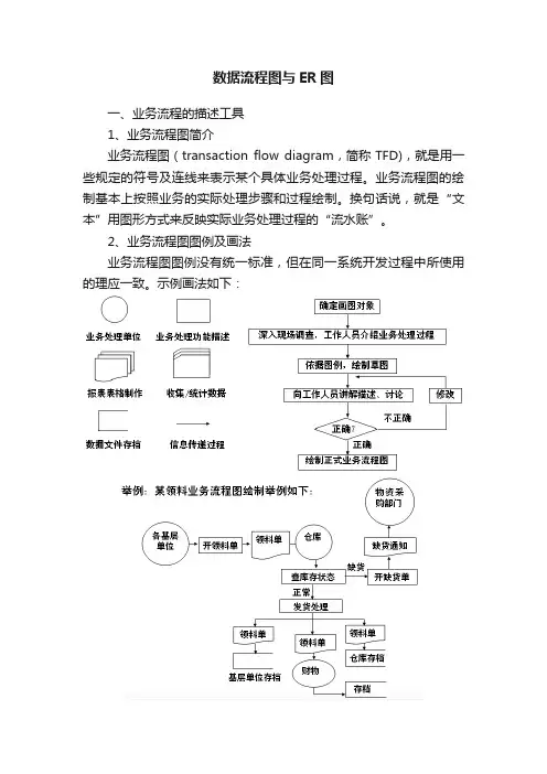 数据流程图与ER图