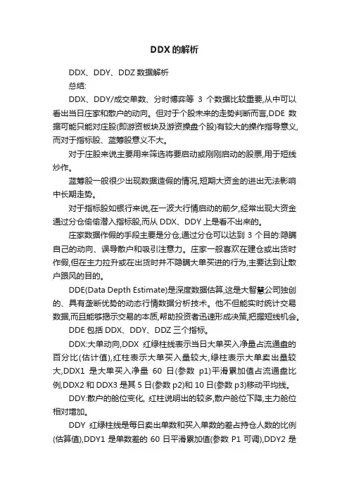 DDX的解析