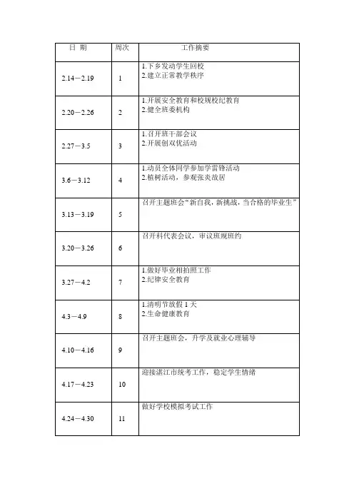 行事历表