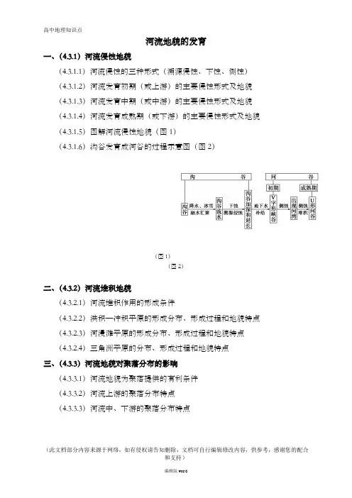 知识点  河流地貌的发育