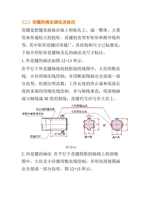 花键的画法与标注