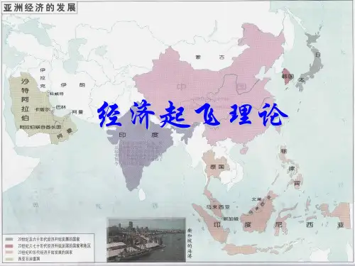 经济起飞理论