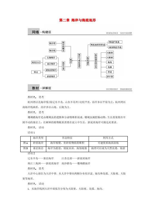 高中地理第二章海岸与海底地形章末整合新人教版选修