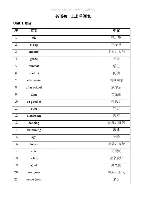 苏教版初一上册英语单词表