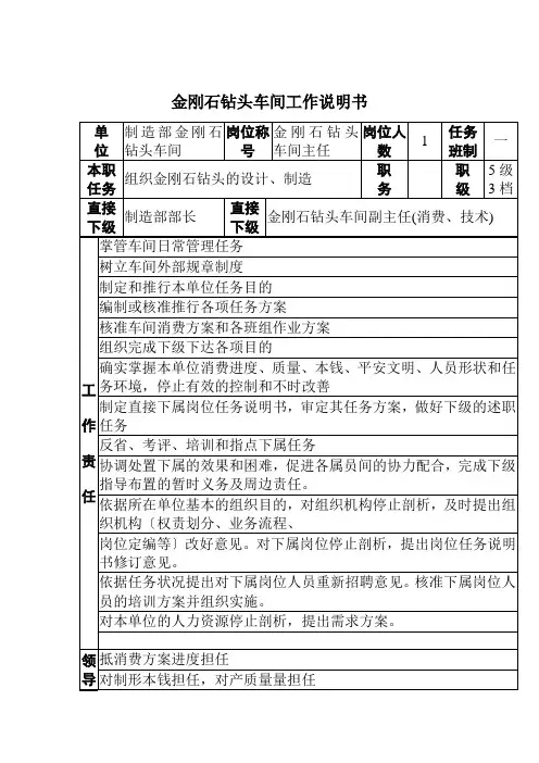 金刚石钻头车间工作说明书