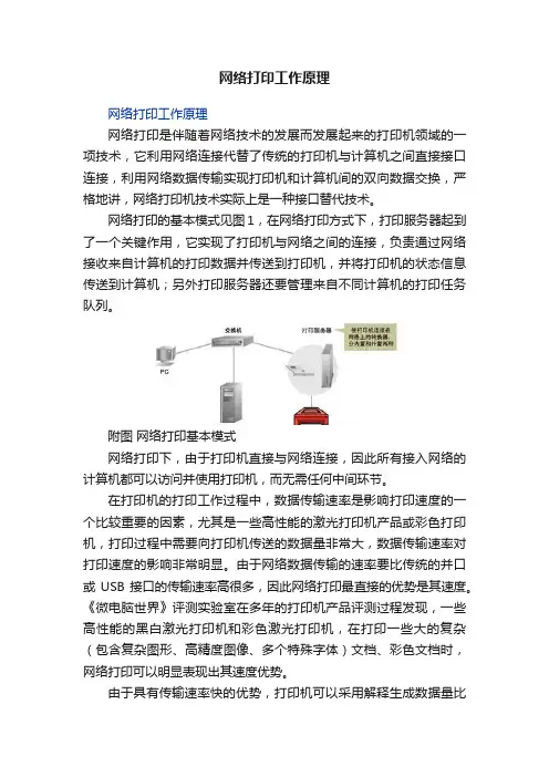 网络打印工作原理