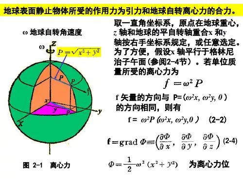 第二章地球重力场1