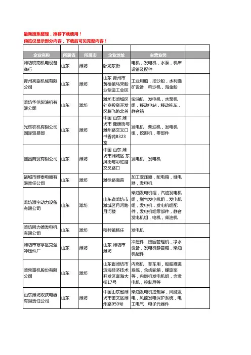 新版山东省潍坊发电机工商企业公司商家名录名单联系方式大全205家