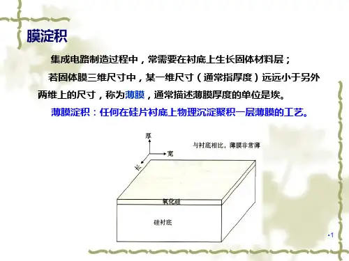 CVD的原理与工艺PPT演示文稿