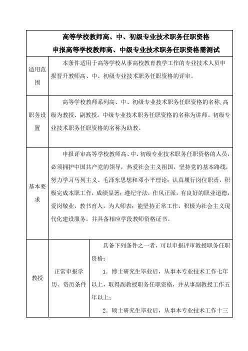 高等学校教师高、中级职称任职资格