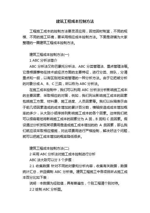 建筑工程成本控制方法