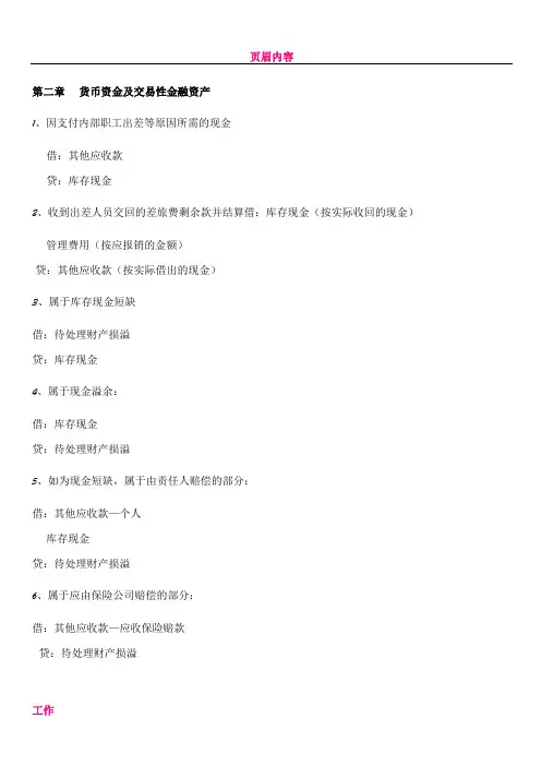 企业会计分录大全