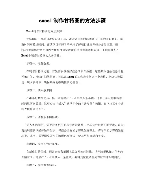 excel制作甘特图的方法步骤
