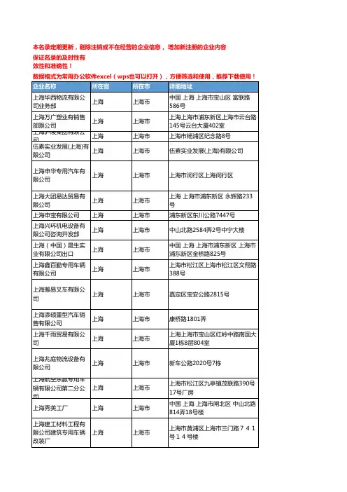 2020新版上海市专用车辆工商企业公司名录名单黄页联系方式大全74家