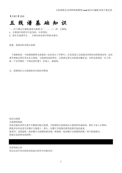 【基础】五线谱基础知识