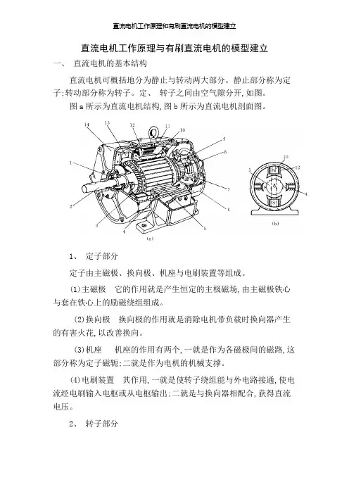 直流电机工作原理和有刷直流电机的模型建立