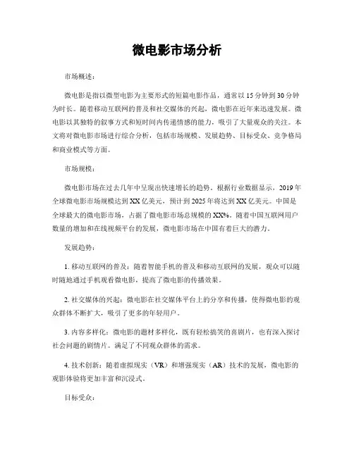 微电影市场分析