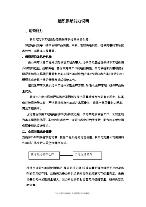 组织供应能力说明完整版