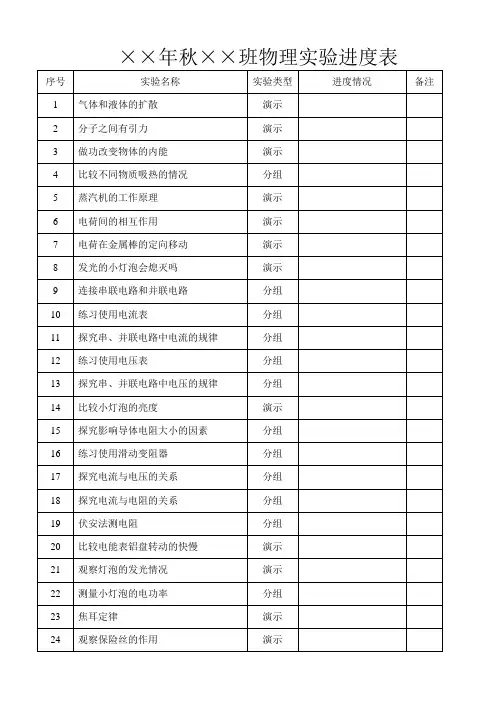 人教版九年级物理全册实验进度表