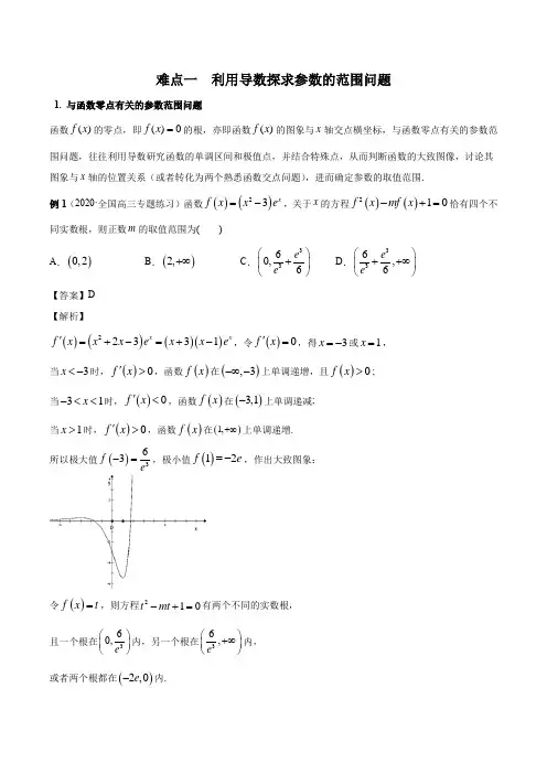 高考热点利用导数求函数参数的范围问题