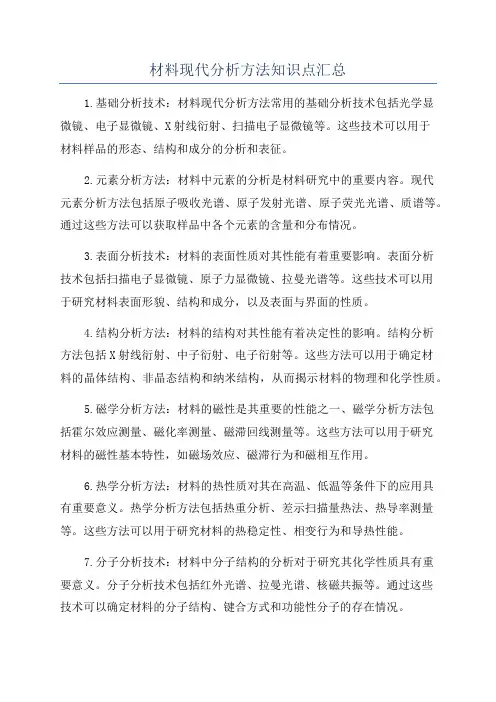 材料现代分析方法知识点汇总