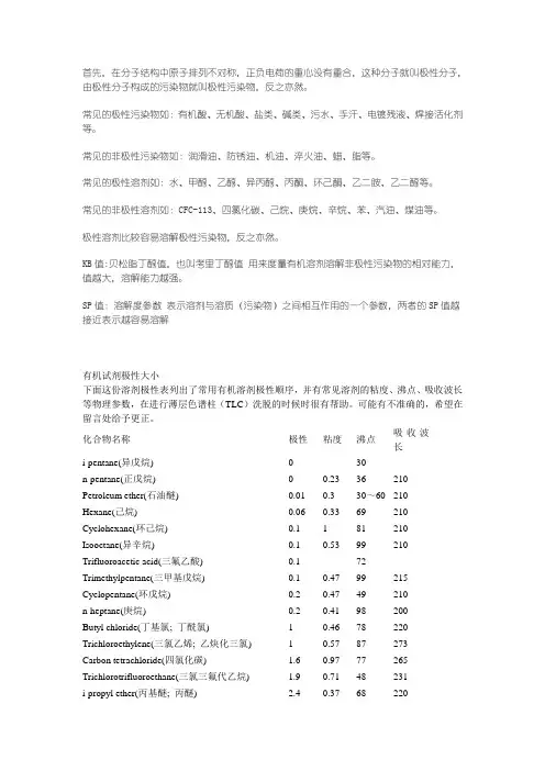 有机溶剂极性大小汇总
