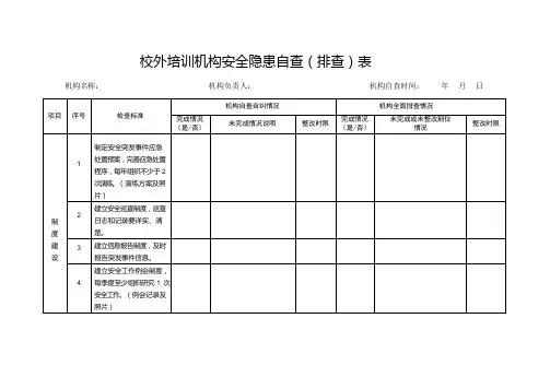 校外培训机构安全隐患自查(排查)表