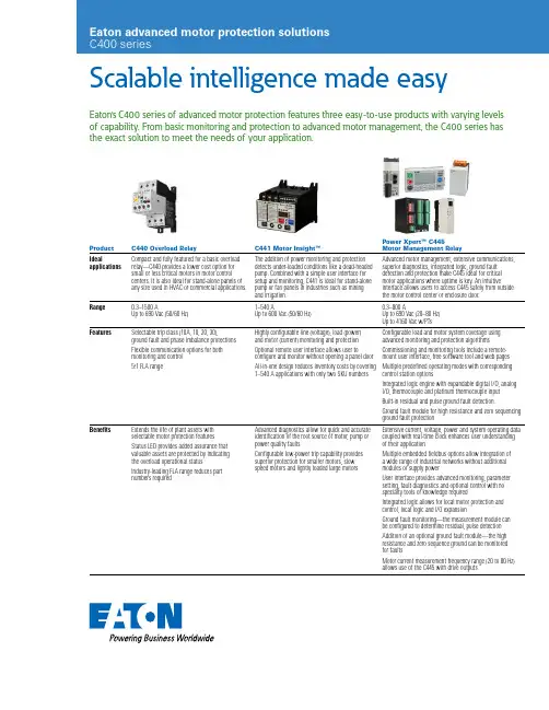 Schneider Electric 产品说明说明书