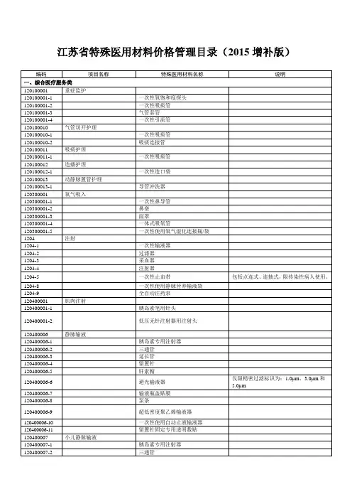 江苏省特殊医用材料价格管理目录(2015增补版)