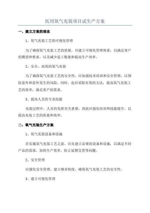 医用氧气充装项目试生产方案