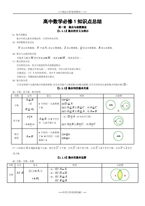 高中数学必修1知识点总结第一章 集合与函数概念