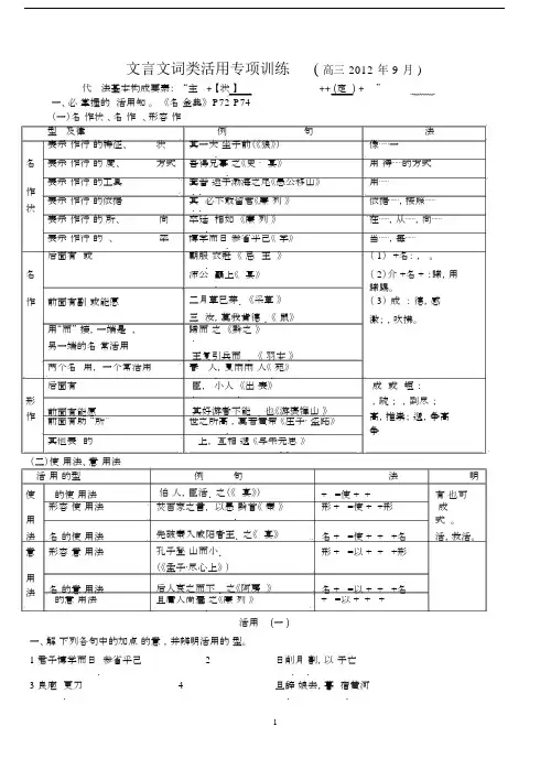 (完整word版)文言文词类活用专项训练及答案(word文档良心出品).docx