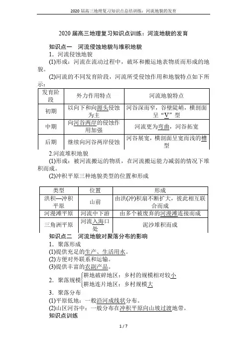 2020届高三地理复习知识点总结训练：河流地貌的发育