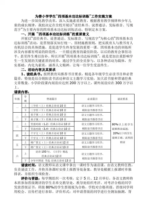 为善学学生四项基本功训练实施方案