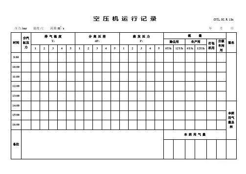 空压机运行记录