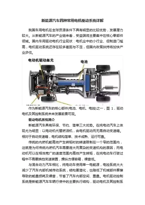 新能源汽车四种常用电机驱动系统详解