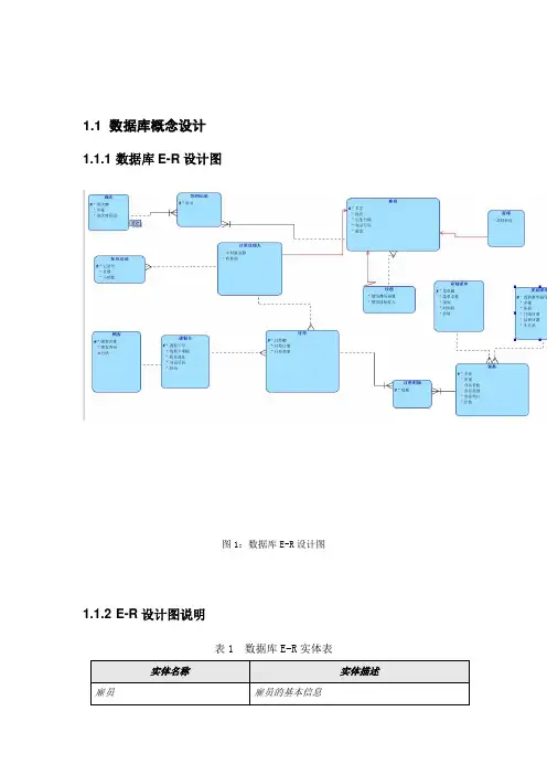 数据库设计(ER图与逻辑结构表)示例