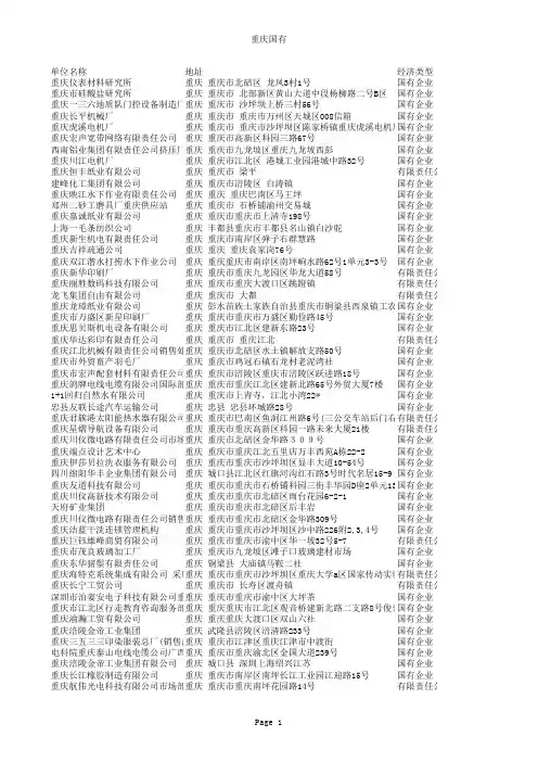 ☆重庆国企名单