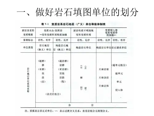 变质岩填图注意问题